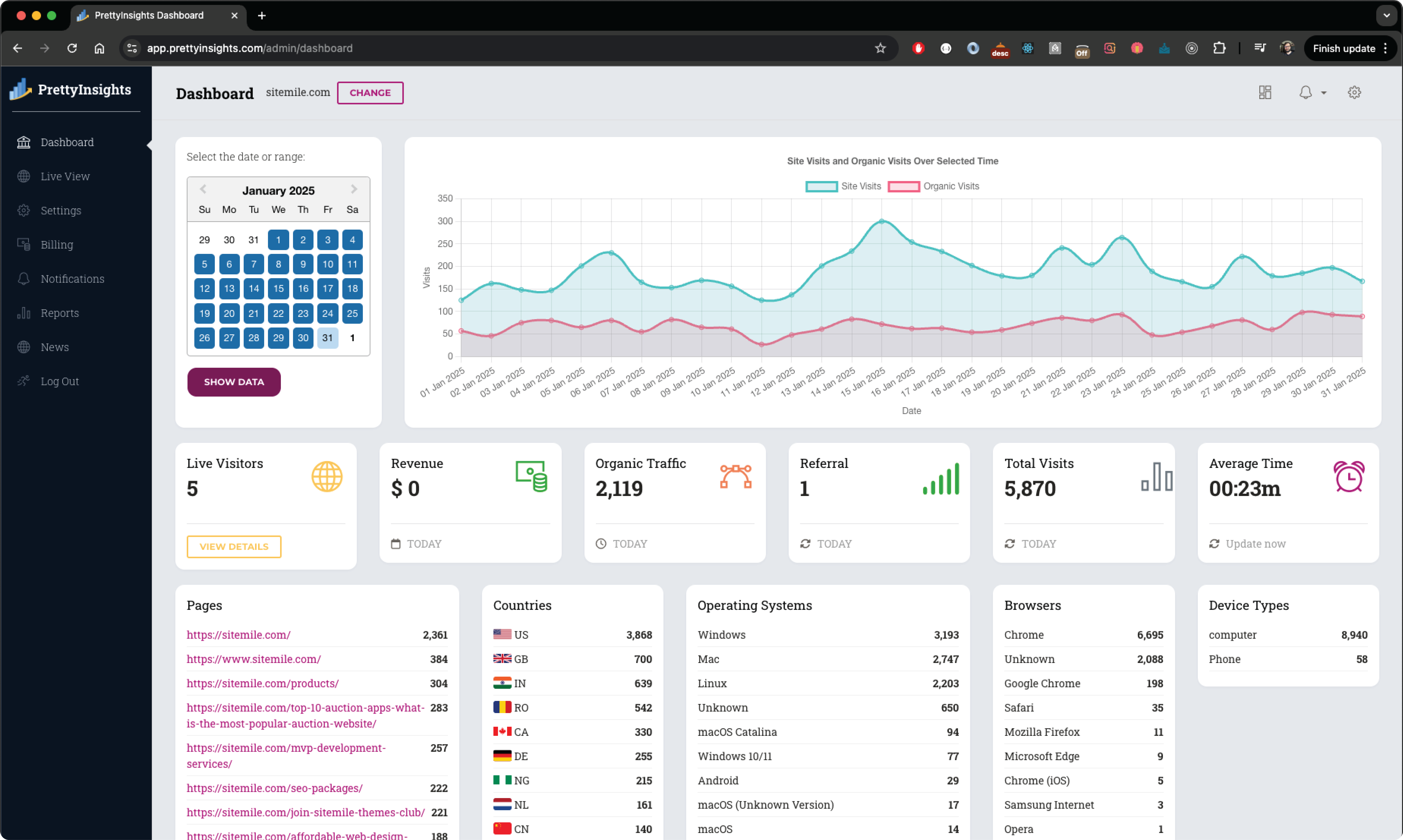 web analytics tool