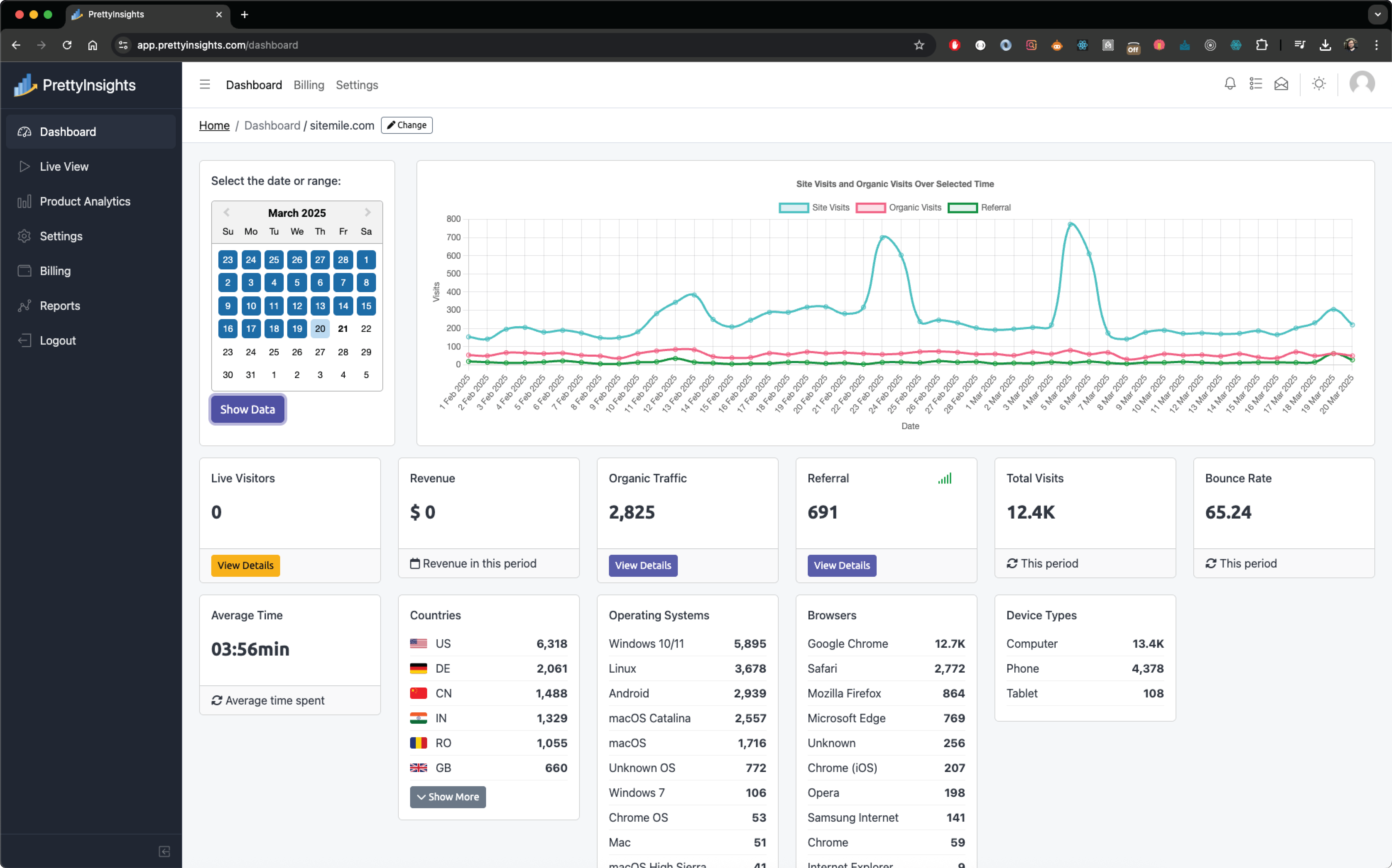 web analytics tool