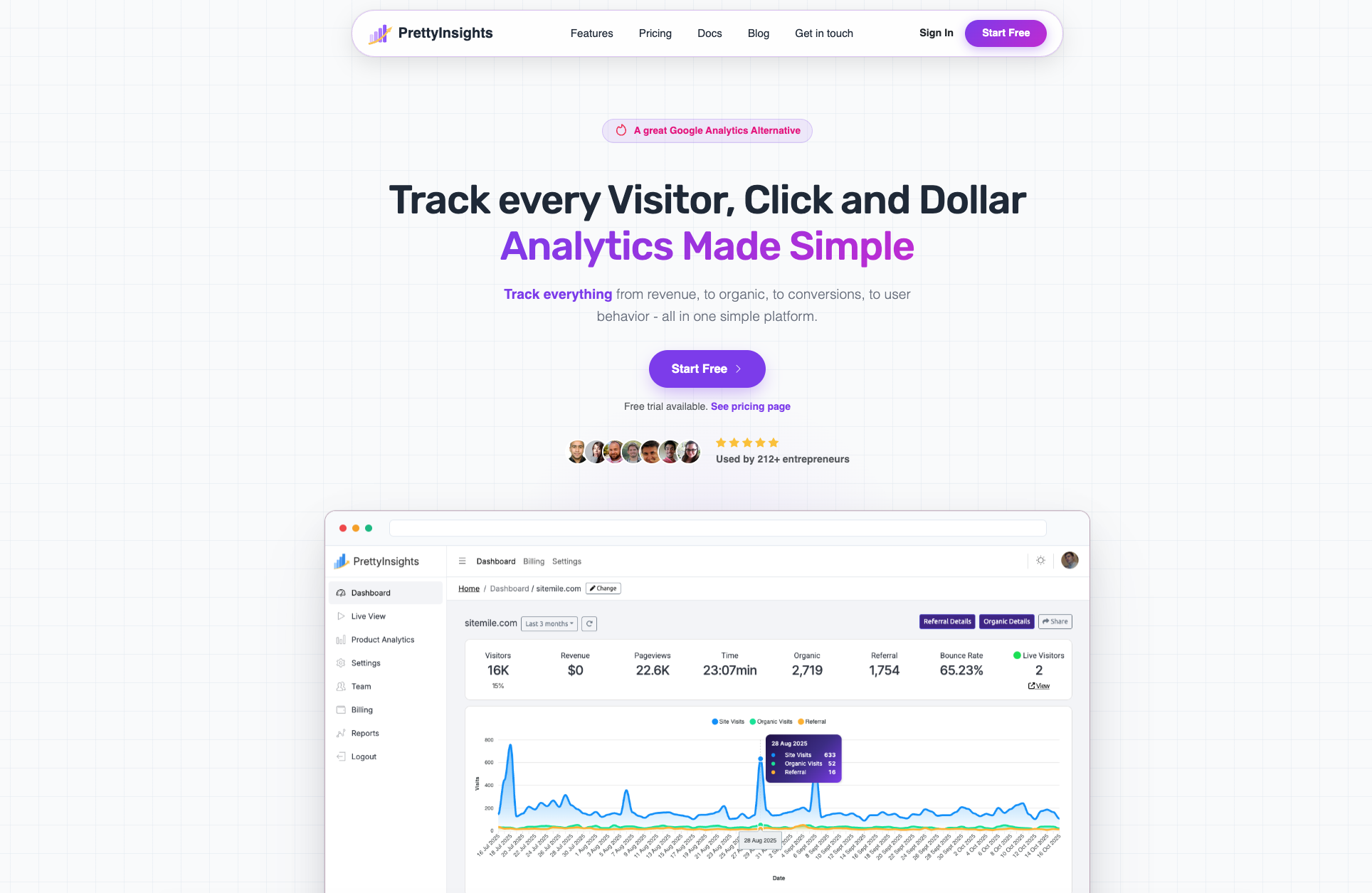 PrettyInsights screenshot