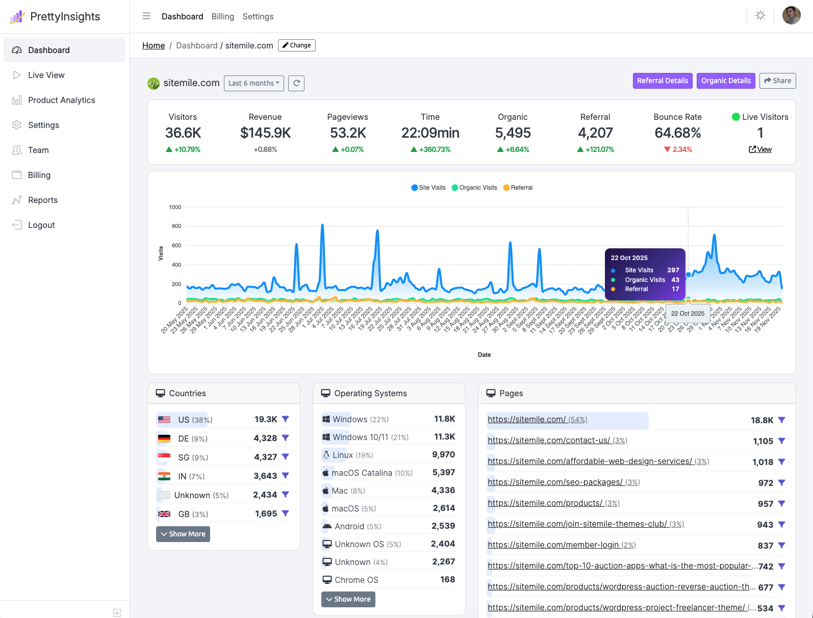 google analytics alternative app